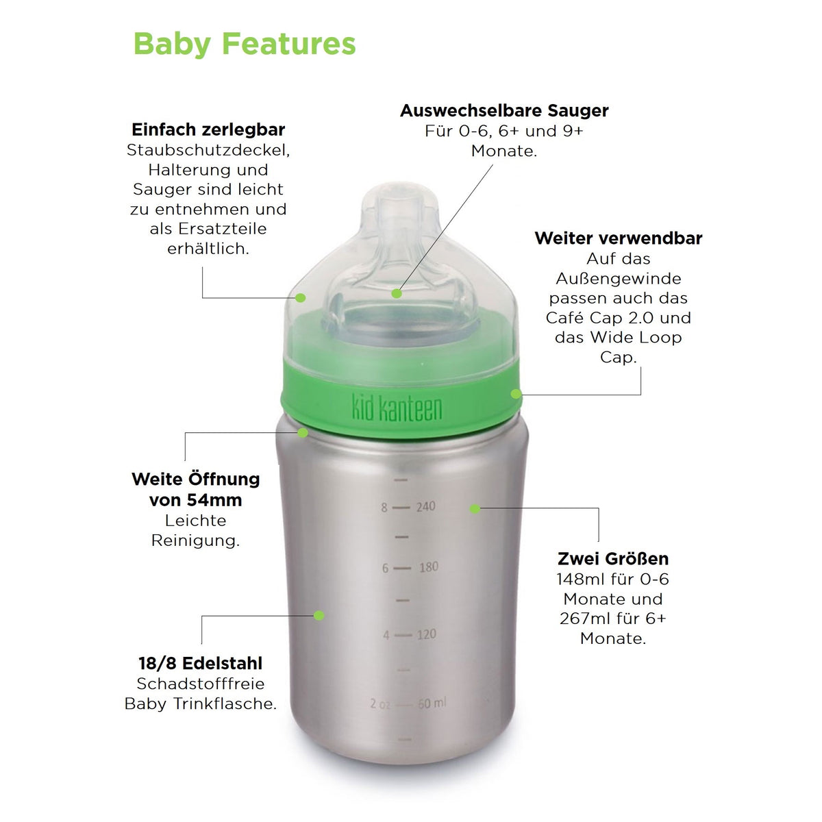 Staubschutzdeckel für Babyflaschen von Klean Kanteen