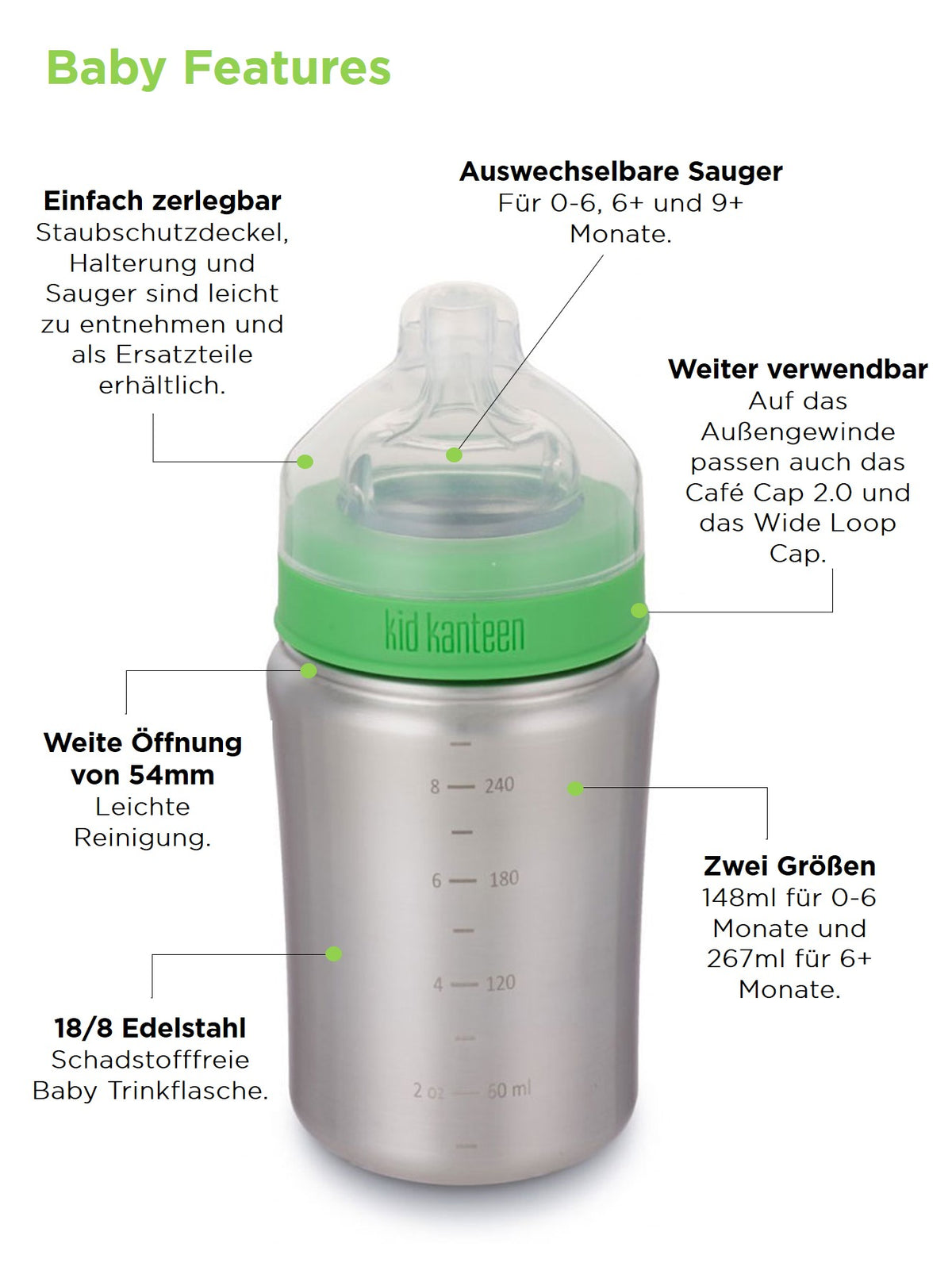 Staubschutzdeckel für Babyflaschen von Klean Kanteen