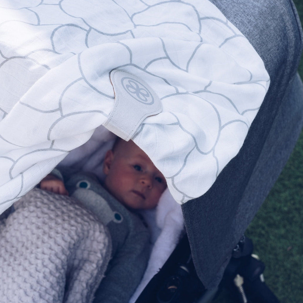 Endlich mal eine schöne und praktische Lösung für das alte Problem "wie mach ich nur das Swaddle am Kinderwagen fest?". Wenn ihr auch bisher mit Wäscheklammern improvisiert habt, dann sind unsere neuen Swaddle Clips perfekt.  Die starken Magnete werden am Kinderwagen - zum Beispiel am Dach - angebracht und das Swaddle kann einfach eingeklemmt werden. Sieht auch noch ziemlich stylish aus. Total unauffällig und schön. Skandinavisch eben. Gefällt uns. Ist gekauft!